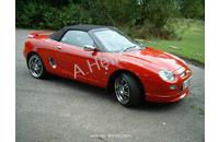 Rover MGF 1995-1998