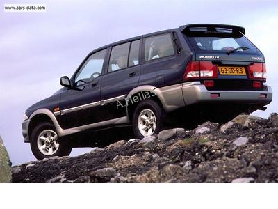 Ssangyong Musso 95-6/96