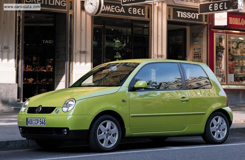 Volkswagen Lupo